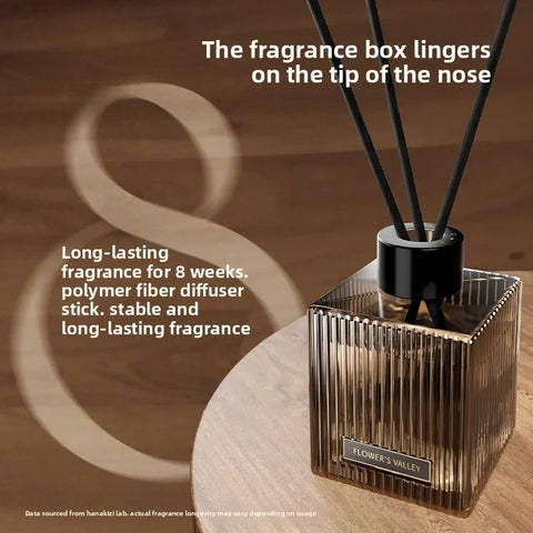 200ml Vintage Reed Diffuser